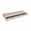 Matrac TIAGO 90 STANDARD  - SAWANA 17 (Waldek A1 rugós (90x200) helyett)