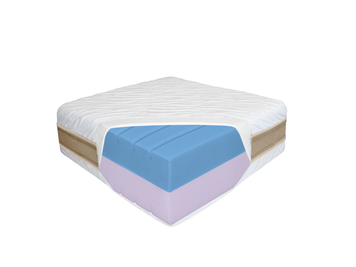 Dual Comfort matrac 160x200