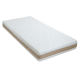 Dual Comfort matrac 160x200