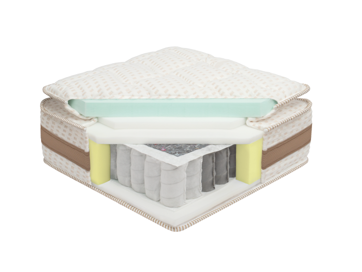 Foam Pillow Top matrac 120x200