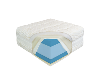 Medical HD matrac 120x200