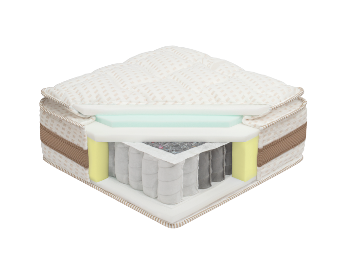 Memory Pillow Top matrac 160x200