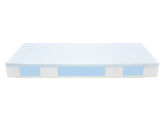 Thermoclima 7 Zone matrac 120x200